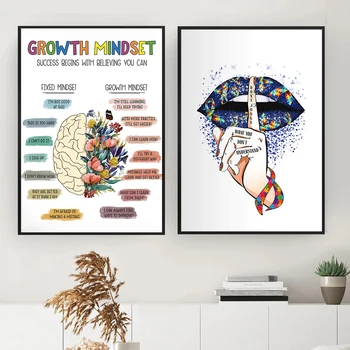 Majanduskasvu Mõtteviisi Raske Negatiivne Quote Art Print Autism Nõuandja Office Home Decor Seinale Plakat Huuled Lindid Canavs Maali